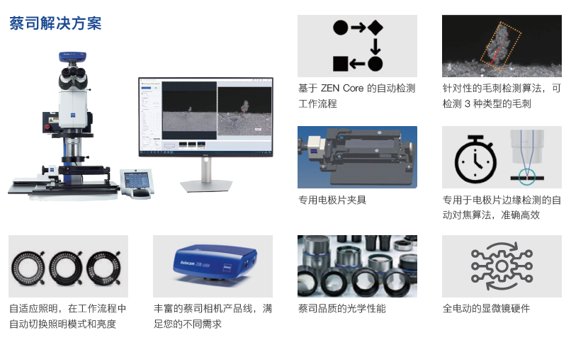 石家庄石家庄蔡司显微镜