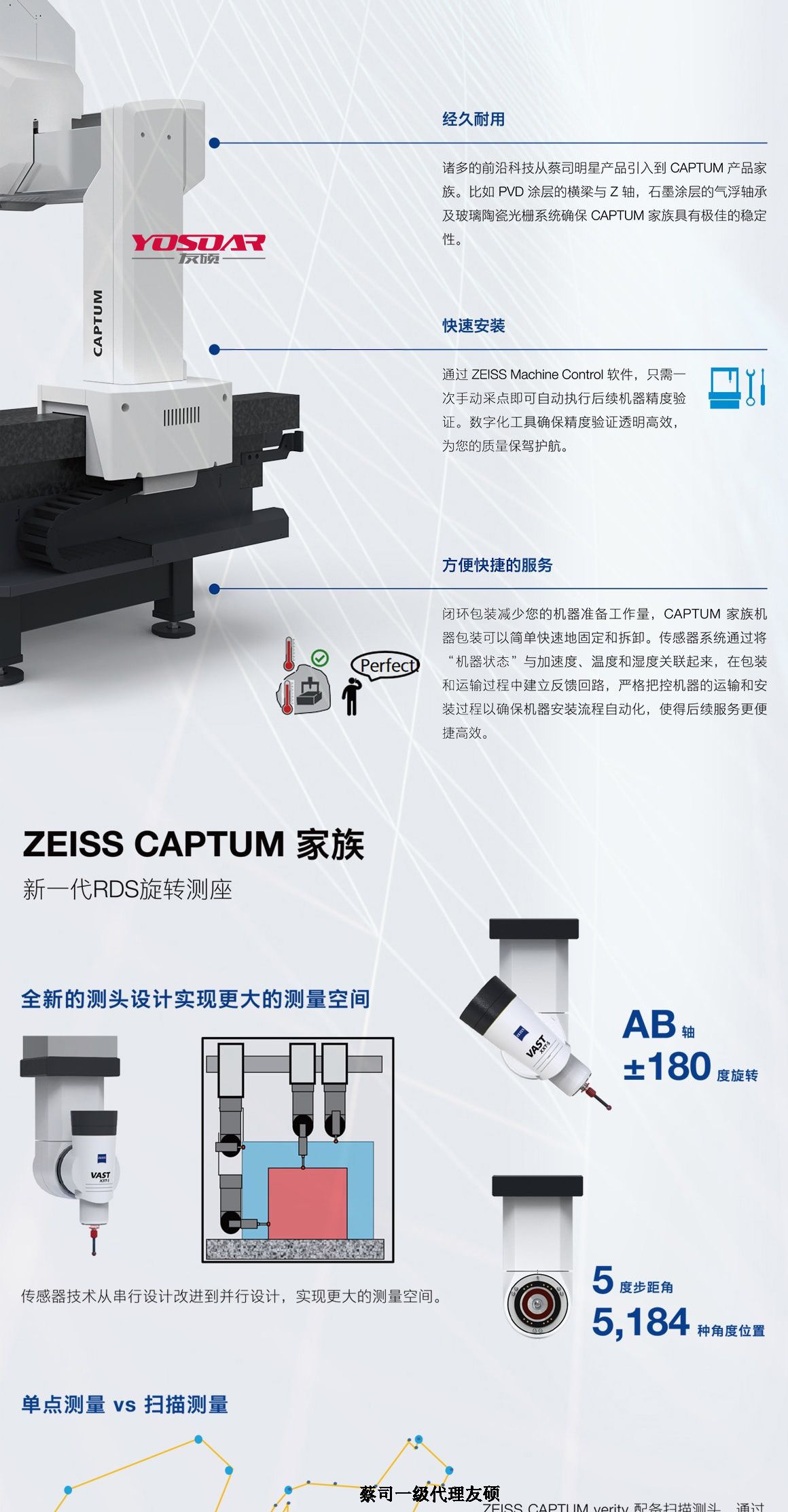石家庄蔡司三坐标CAPTUM