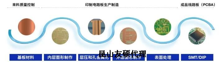 石家庄蔡司石家庄扫描电镜