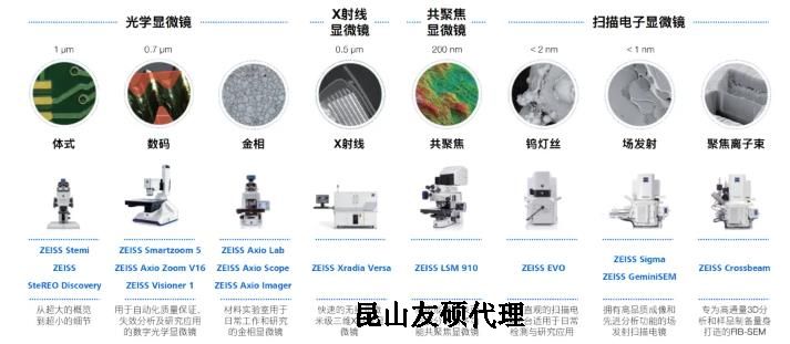 石家庄蔡司石家庄扫描电镜
